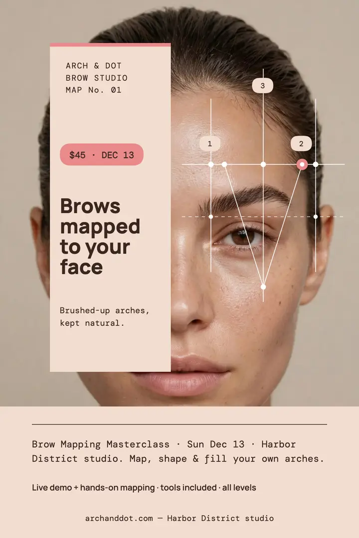 Arch and Dot brow mapping poster template