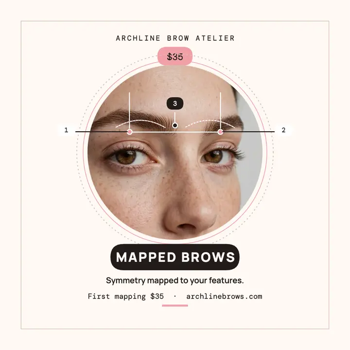 Archline brow mapping post template