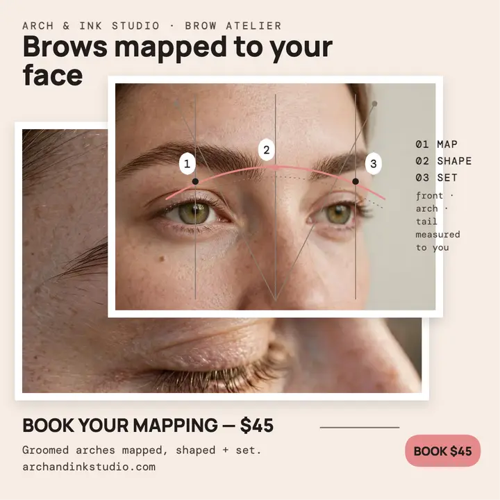 Arch and Ink brow mapping post template