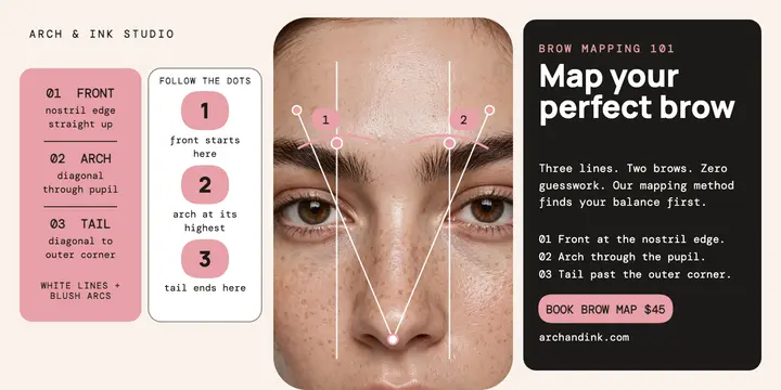 Arch and Ink brow mapping tutorial post template