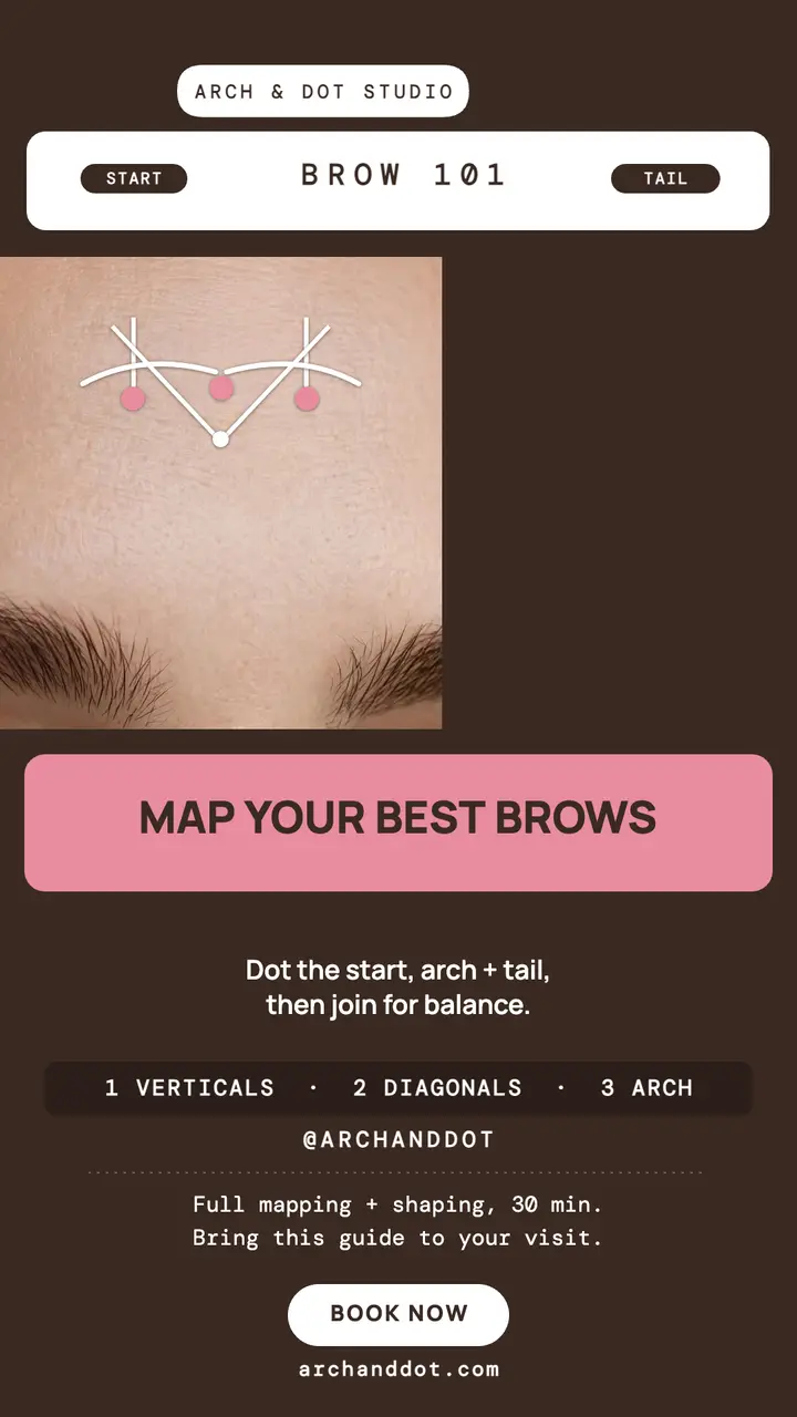 Arch and Dot brow mapping tutorial story template