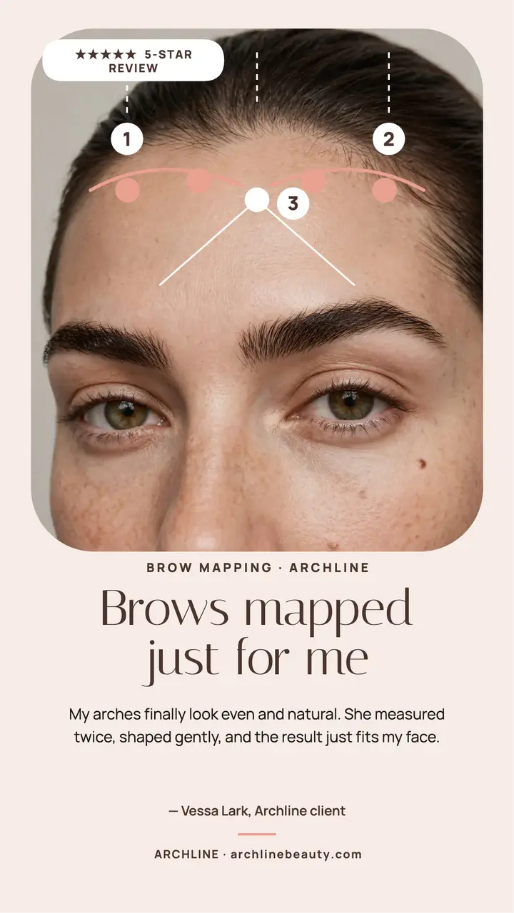 Archline brow mapping review story: brow studio review template