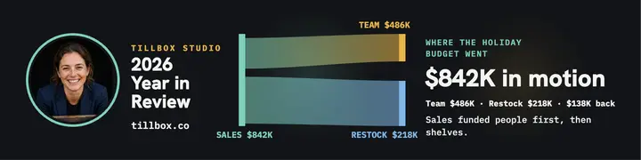Tillbox holiday budget flow banner template