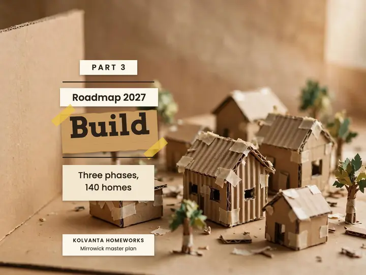 Master plan Build section divider, cardboard model template