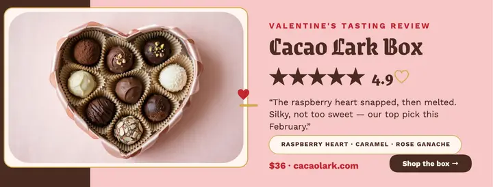 Cacao Lark Box tasting review cover template
