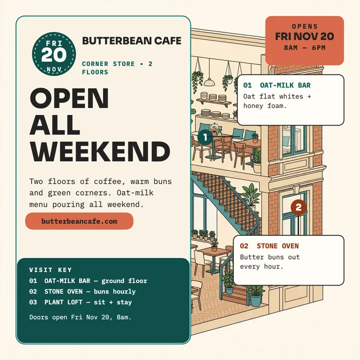 Butterbean Cafe opening weekend cutaway template