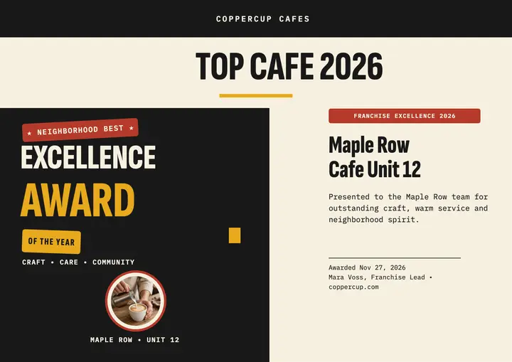 Coppercup franchise cafe excellence certificate template