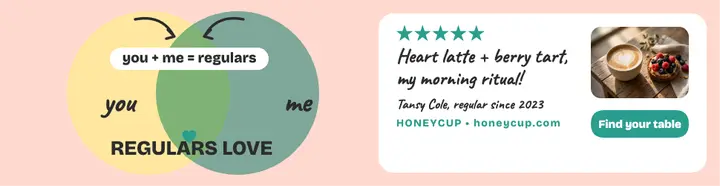 Honeycup regulars Venn billboard template