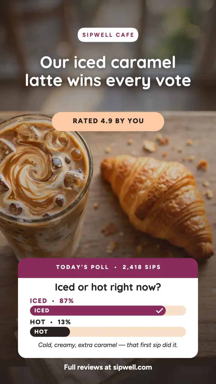 Sipwell iced latte poll reviews story template