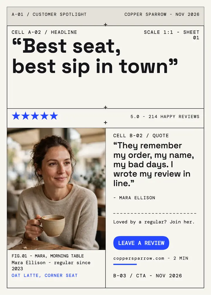Copper Sparrow customer spotlight review invite: customer review invitation template