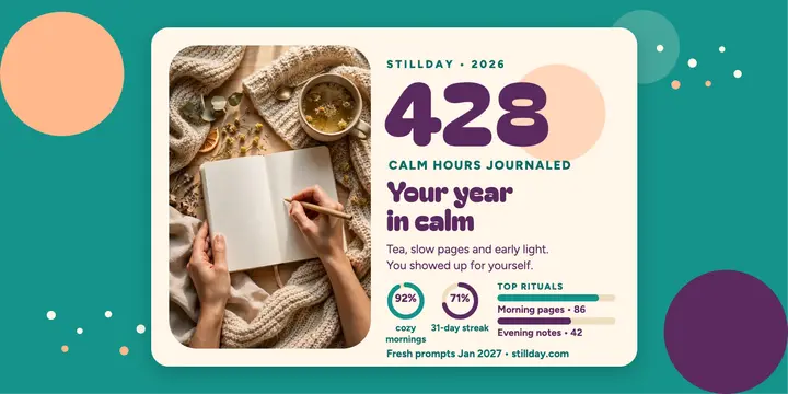 Stillday year in calm recap post template