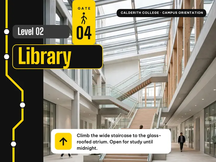 Calderith College library orientation slide, wayfinding signage: campus orientation slide template