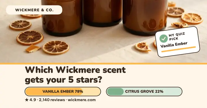 Wickmere candle poll post with reviews template