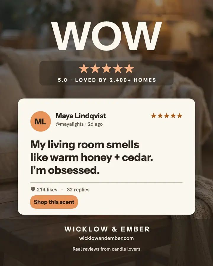 Wicklow and Ember candle review post template