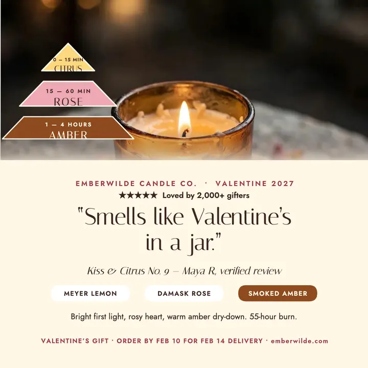 Emberwilde Valentine candle review pyramid template
