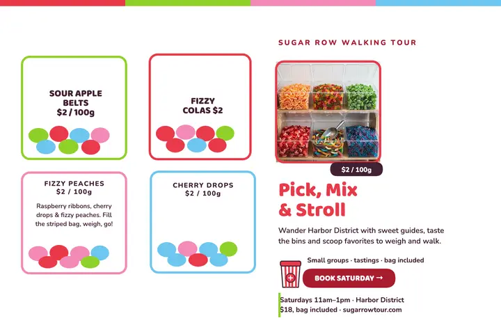 Sugar Row candy walking tour postcard: candy tour postcard template