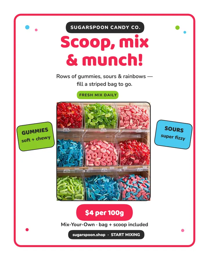 Sugarspoon mix your own candy post template