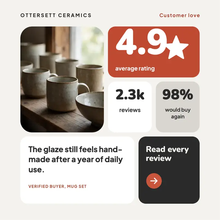 Ottersett Ceramics review stats bento post template