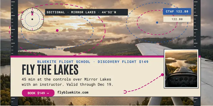 Bluekite discovery flight chart post template