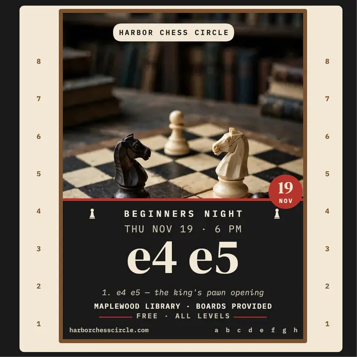 Harbor Chess Circle beginners night template