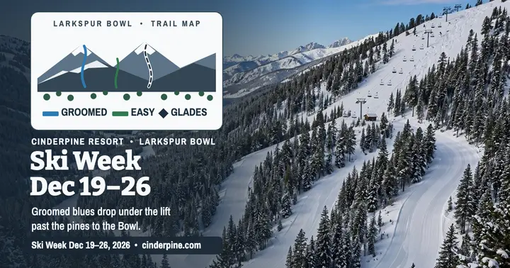 Cinderpine Ski Week panorama post template