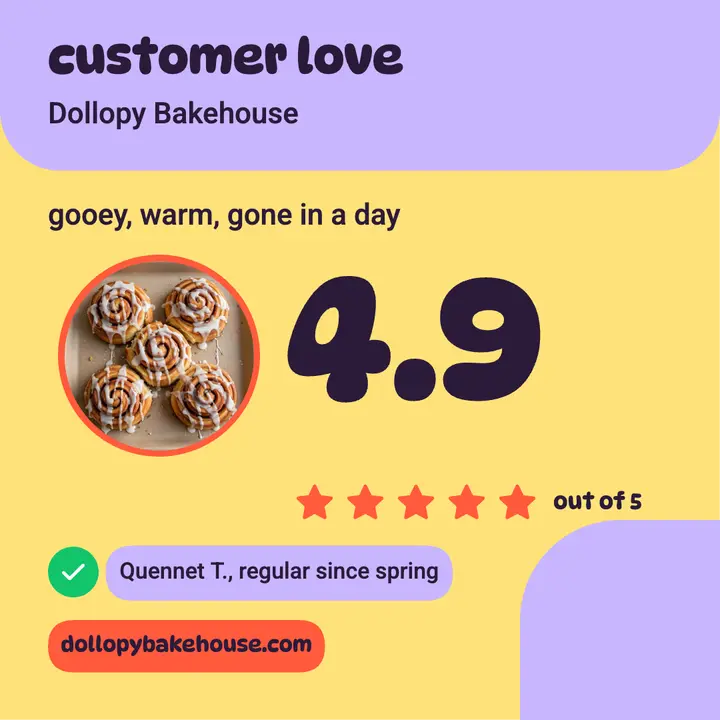 Dollopy Bakehouse cinnamon roll review post template