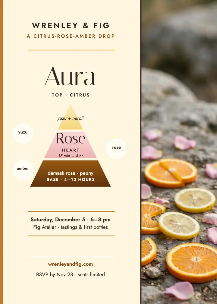 Wrenley and Fig Aura perfume drop invitation template