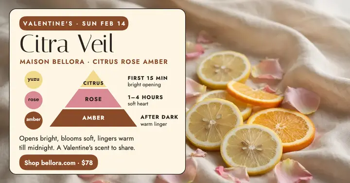 Citra Veil Valentine perfume pyramid post: perfume launch post template
