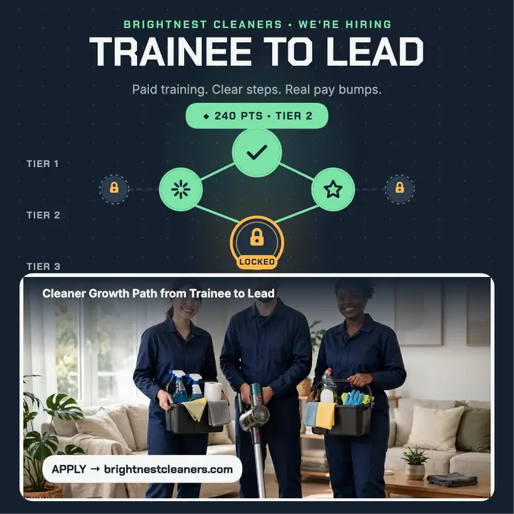 Brightnest cleaner growth path skill post template