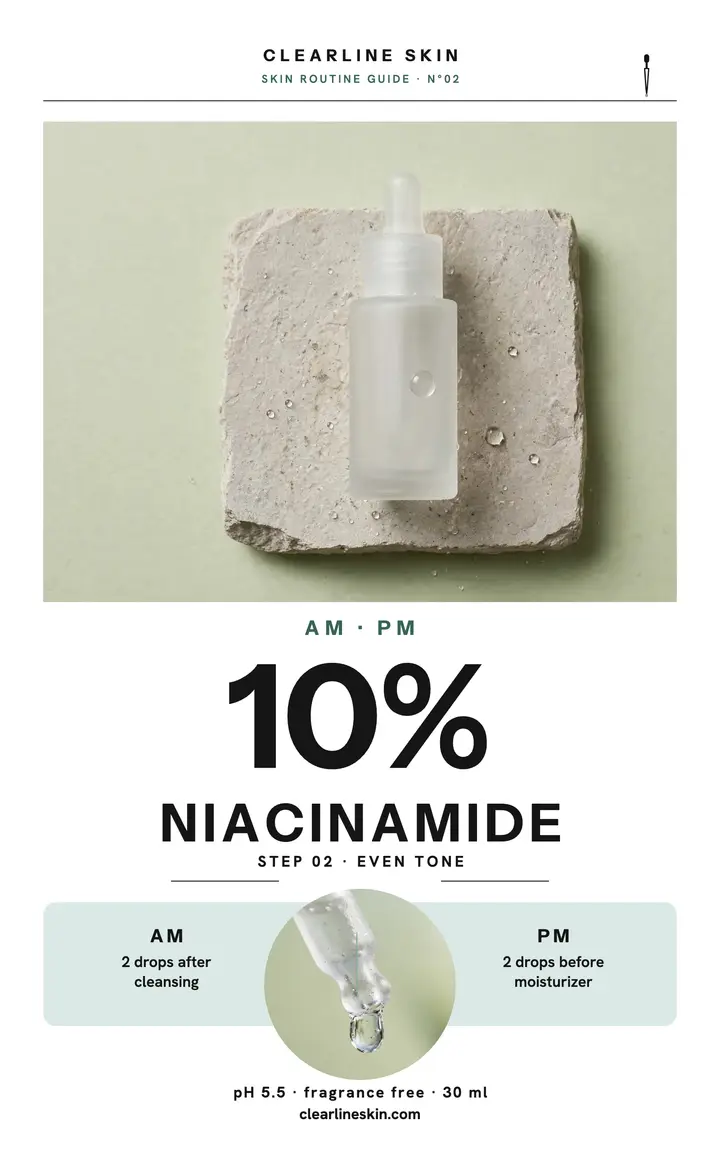 Clearline Skin niacinamide routine cover template