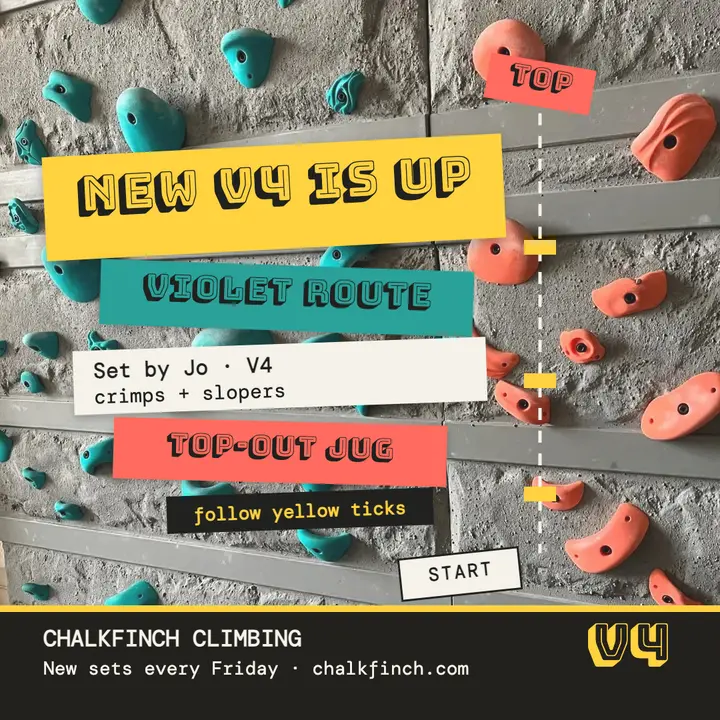 Chalkfinch new V4 route tape post template
