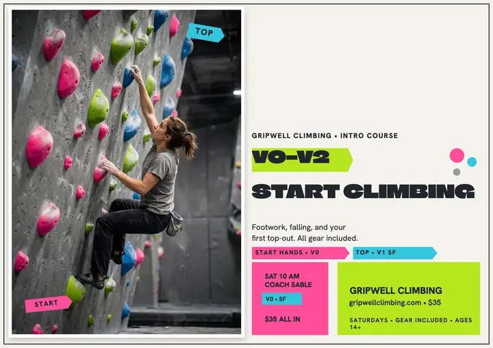 Gripwell climbing intro course certificate: climbing course certificate template