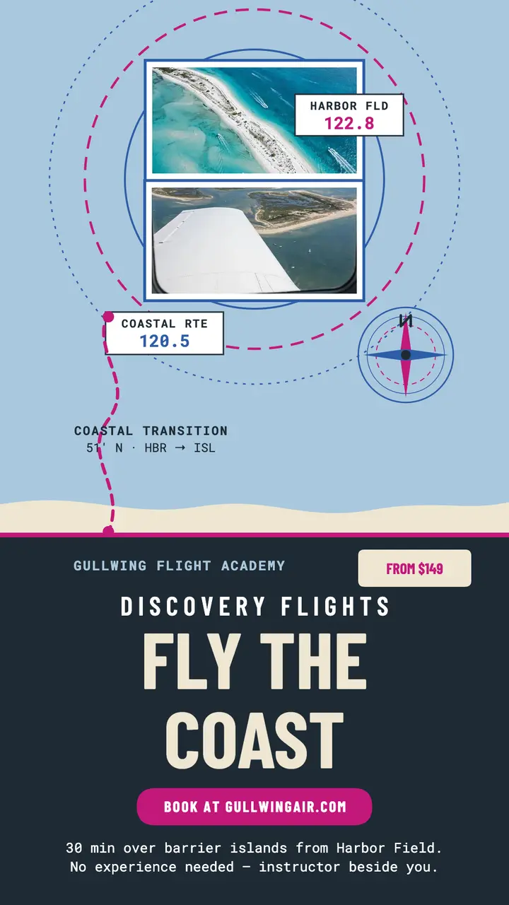 Gullwing coastal discovery flight story template