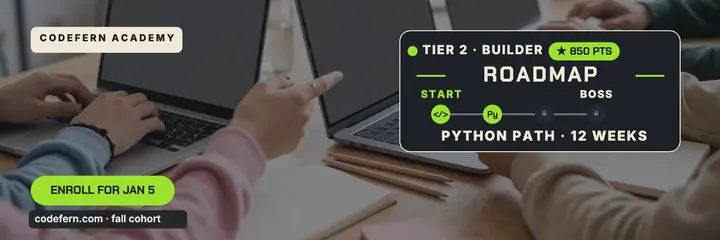 Codefern Academy roadmap header template