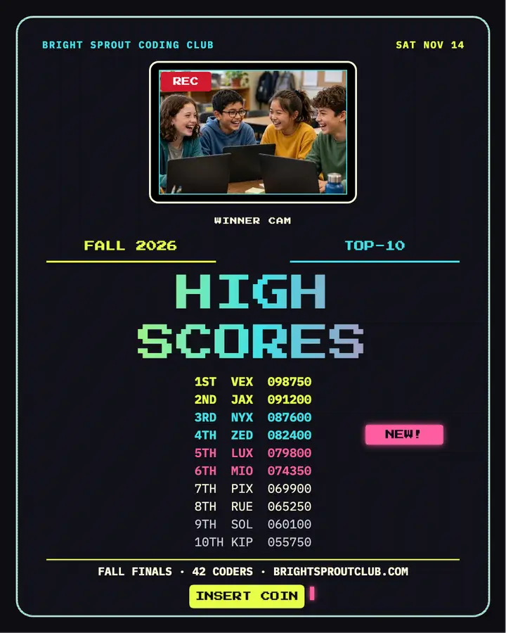 Bright Sprout coding club high scores post template