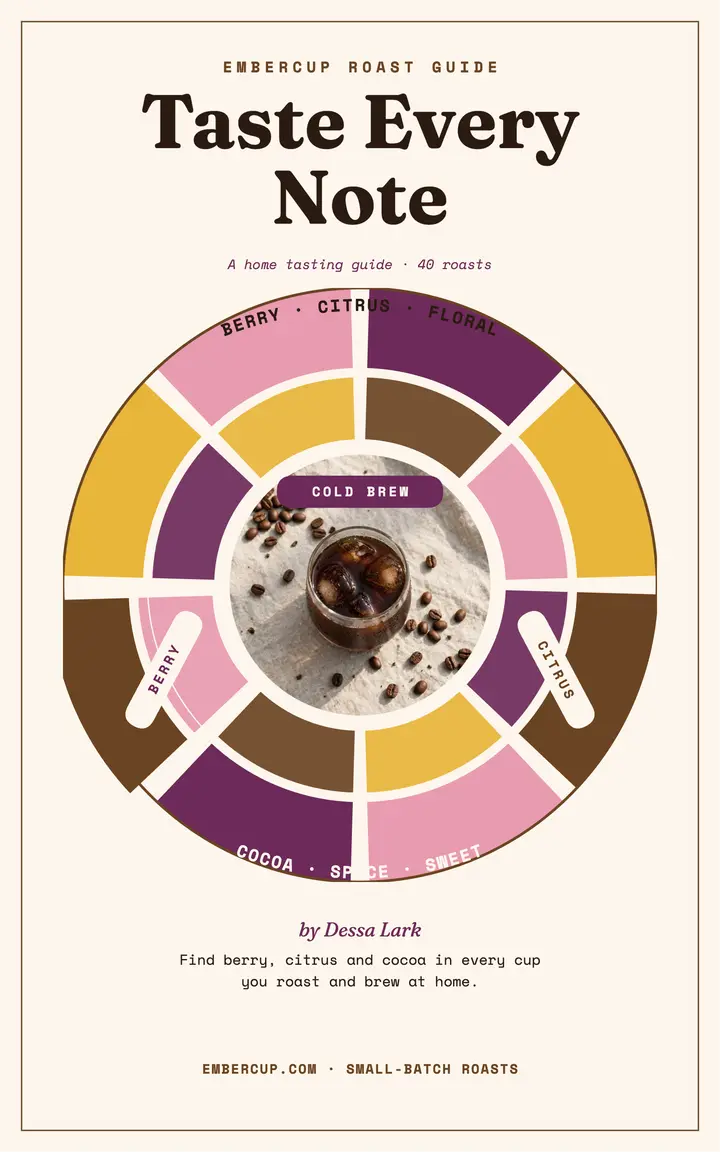 Embercup coffee flavor guide ebook template