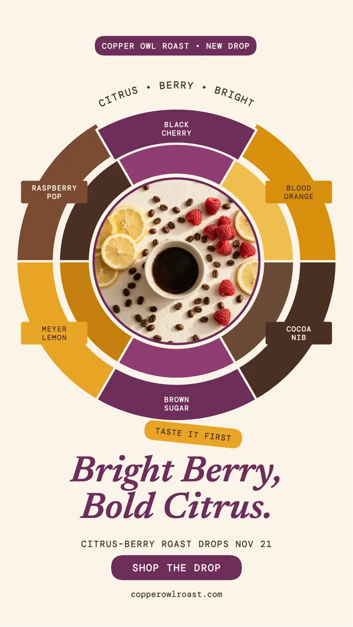 Copper Owl citrus berry roast launch template