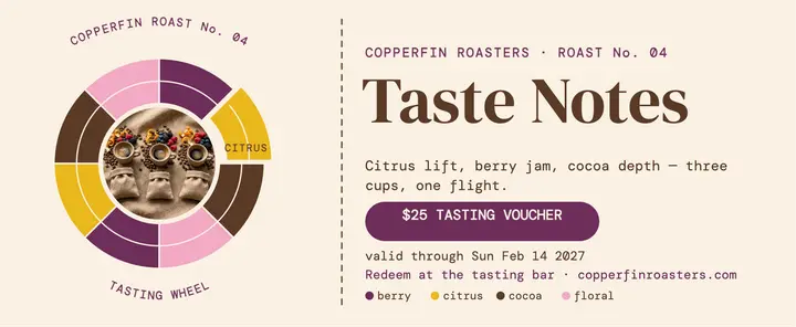 Copperfin coffee tasting voucher, flavor wheel template