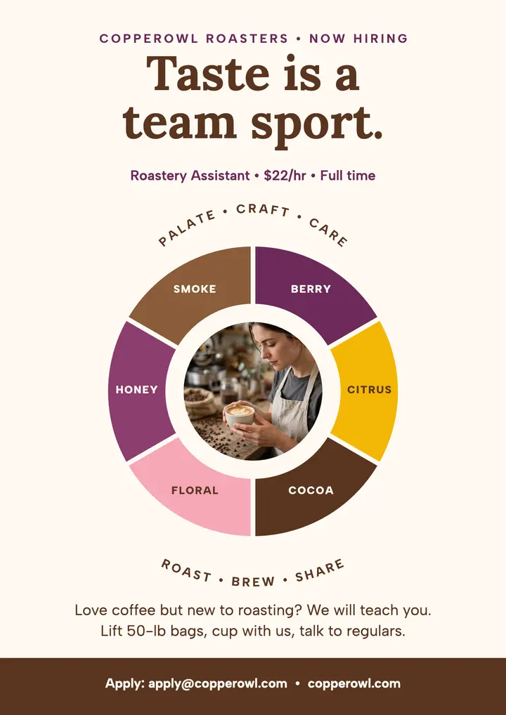 Copperowl Roasters hiring wheel flyer: roastery hiring flyer template