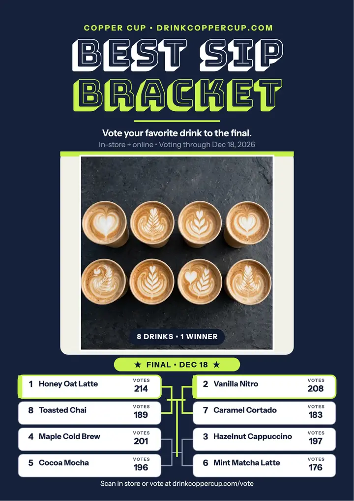 Copper Cup best sip bracket flyer template