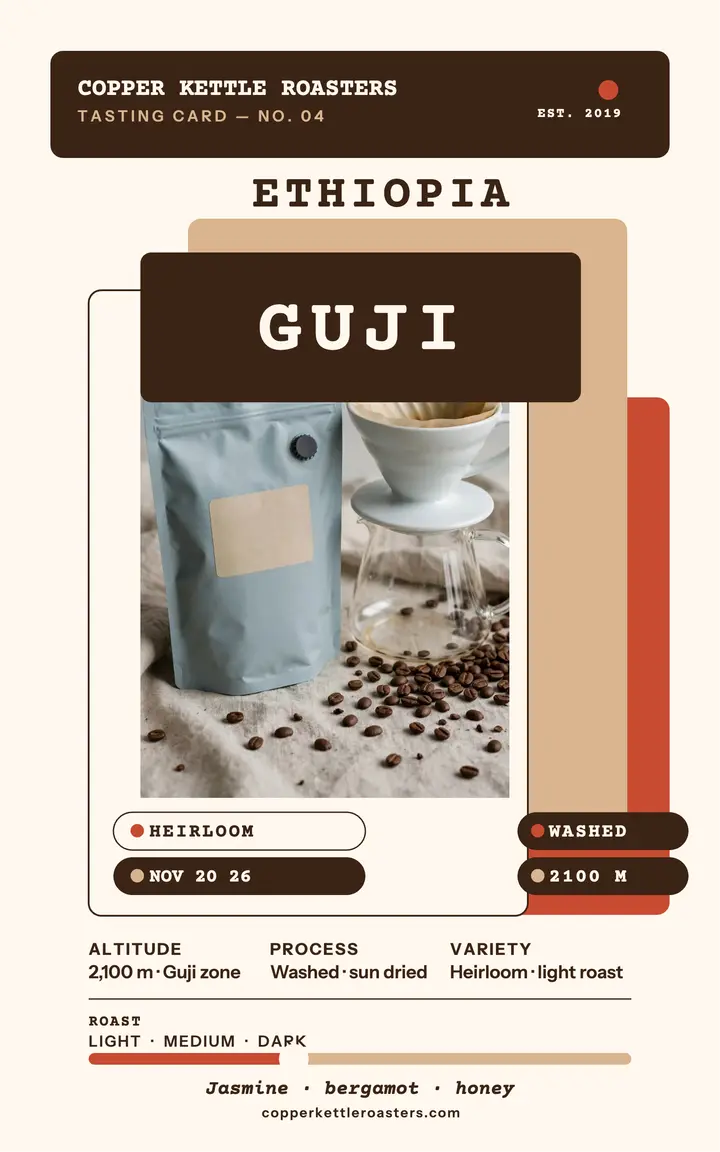 Copper Kettle Guji tasting notes cover: coffee tasting notes cover template
