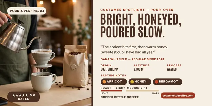 Copper Kettle pour-over tasting notes review template