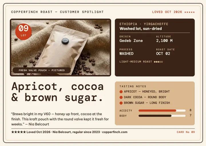 Copperfinch coffee tasting review card template