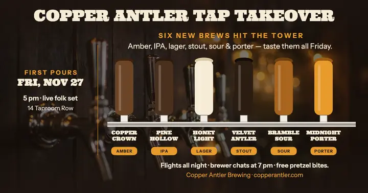 Copper Antler tap lineup post template
