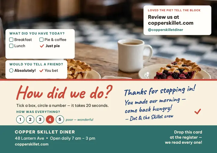 Copper Skillet how did we do card template