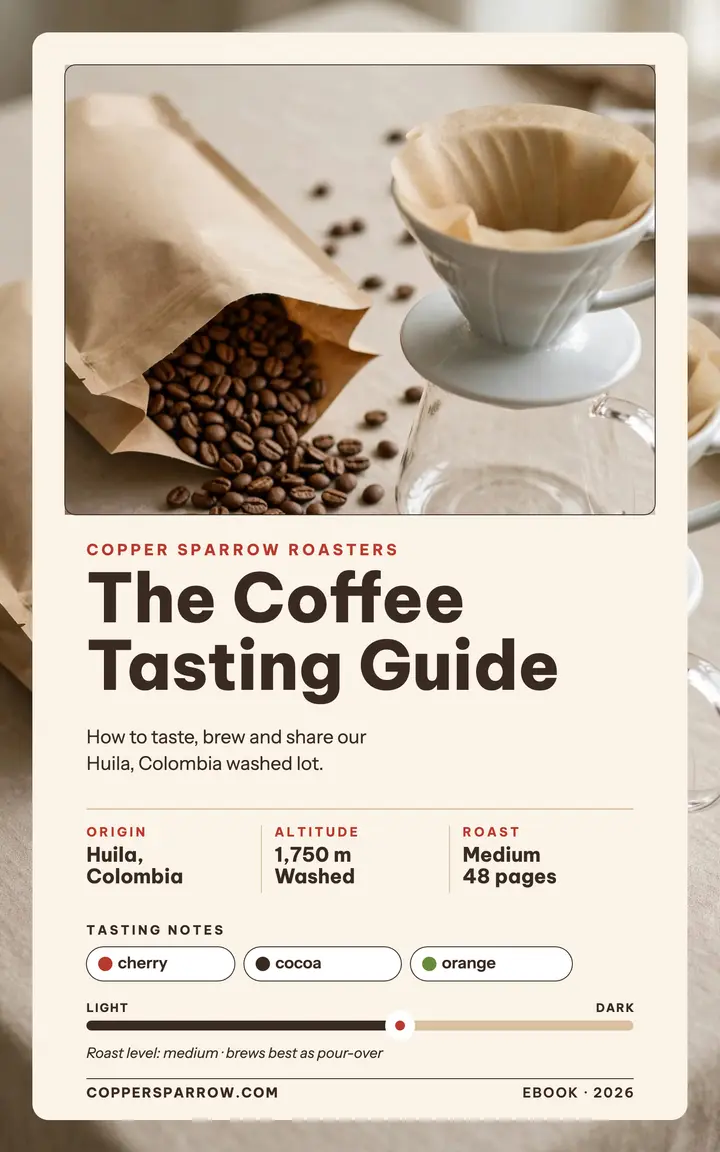 Copper Sparrow coffee tasting guide ebook: coffee tasting guide ebook template