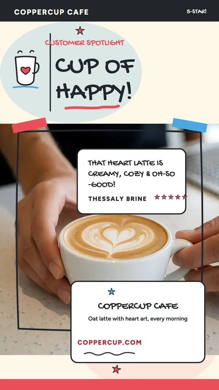 Coppercup Cafe latte review story template