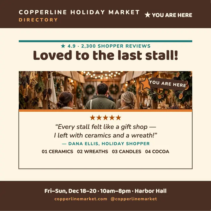 Copperline market love directory board template