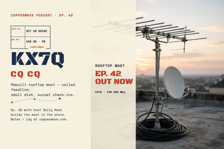 Copperwave QSL podcast postcard: ham radio postcard template