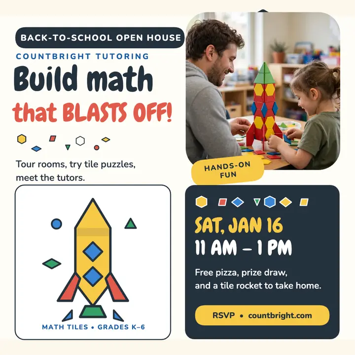 Countbright tile rocket open house post template
